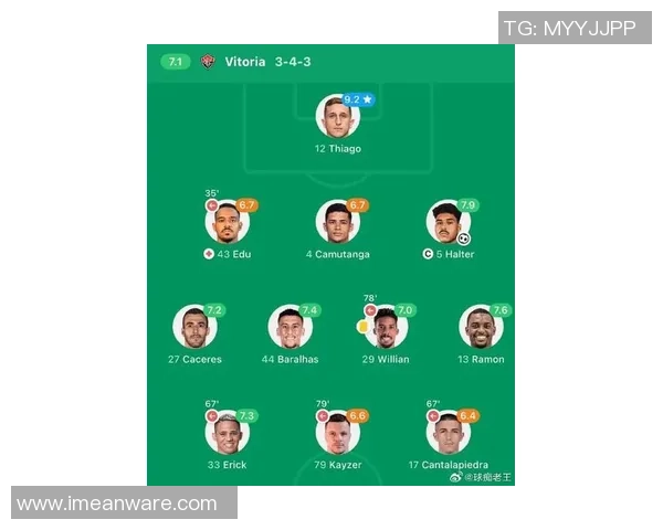 巴西足球明星榜揭晓谁将成为新一代球王的接班人